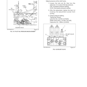 May include: Diagram of a pilot oil pressure measurement system and a relief valve. The diagrams include labels and instructions for pressure adjustment, including tightening torque specifications in pound-feet.