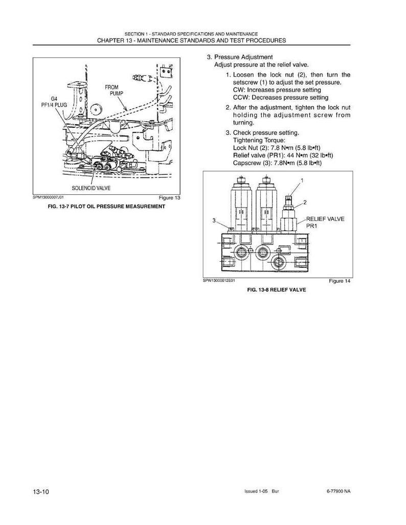 May include: Diagram of a pilot oil pressure measurement system and a relief valve. The diagrams include labels and instructions for pressure adjustment, including tightening torque specifications in pound-feet.
