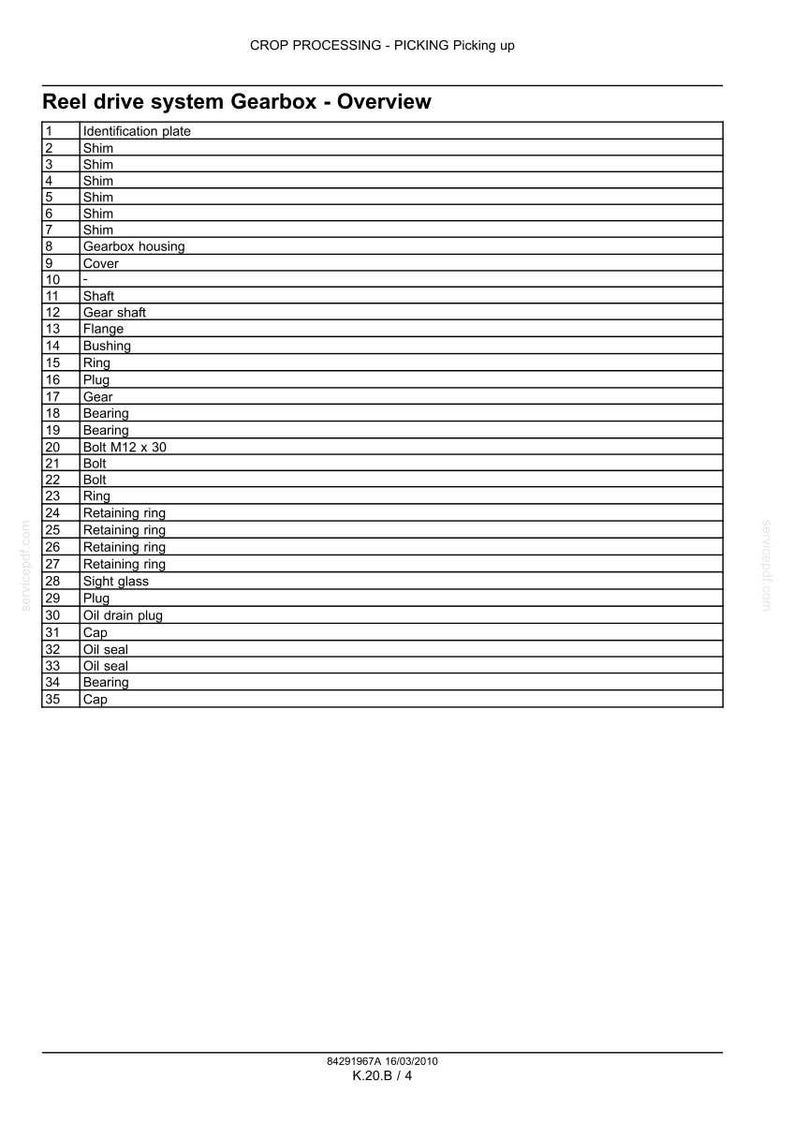 May include: A technical document titled Reel drive system Gearbox - Overview, featuring a numbered list of 35 components including shims, gearbox housing, shafts, gears, bearings, M12 x 30 bolts, retaining rings, sight glass, and oil seals.
