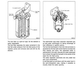K&ouml;nnte beinhalten: Diagramm eines Kraftstofffilters und eines Wasserabscheiders, Komponenten eines Kraftstoff- und Motorsteuerungssystems. Der Kraftstofffilter ist ein Schraubtyp, und der Wasserabscheider verwendet Zentrifugalkraft.
