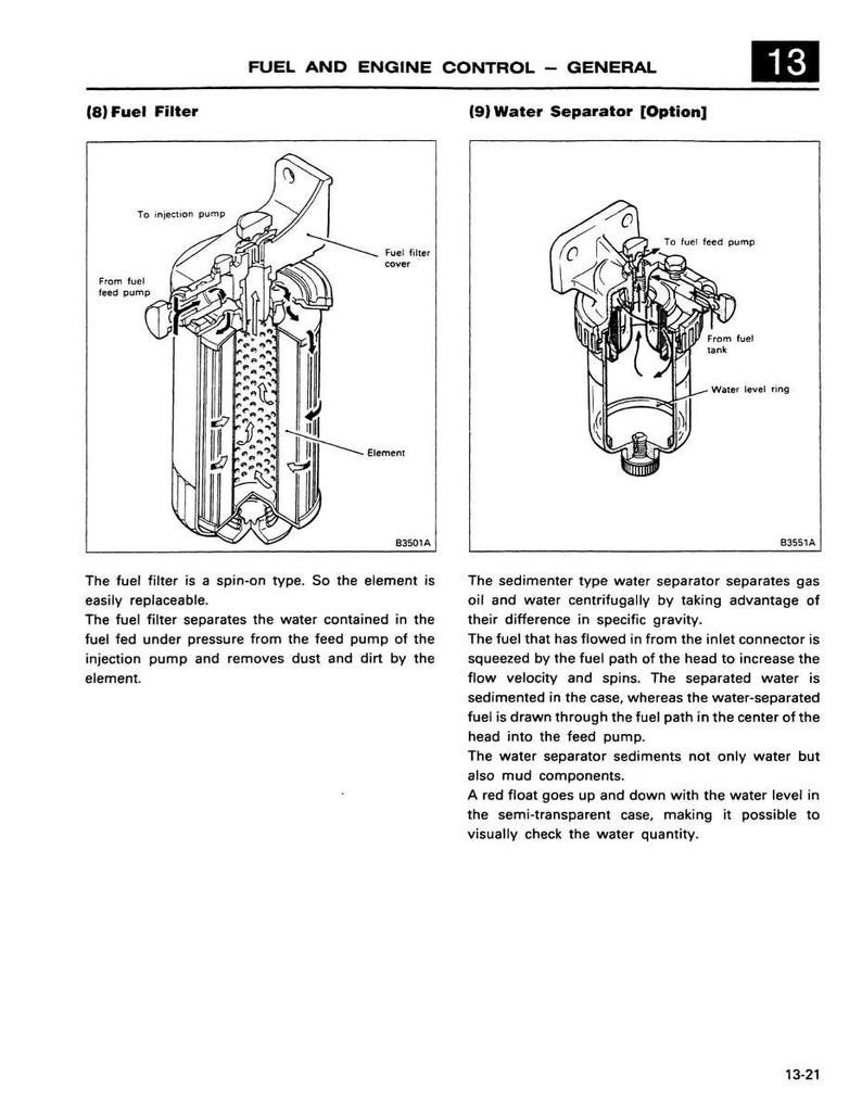 K&ouml;nnte beinhalten: Diagramm eines Kraftstofffilters und eines Wasserabscheiders, Komponenten eines Kraftstoff- und Motorsteuerungssystems. Der Kraftstofffilter ist ein Schraubtyp, und der Wasserabscheider verwendet Zentrifugalkraft.