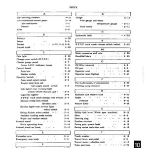 Puede incluir: Una p&aacute;gina de documento t&eacute;cnico en blanco y negro titulada INDEX, que presenta una lista de dos columnas de componentes de maquinaria y sus n&uacute;meros de p&aacute;gina, desde Air cleaning element hasta Tube and hose, con el n&uacute;mero 10 abajo a la derecha.