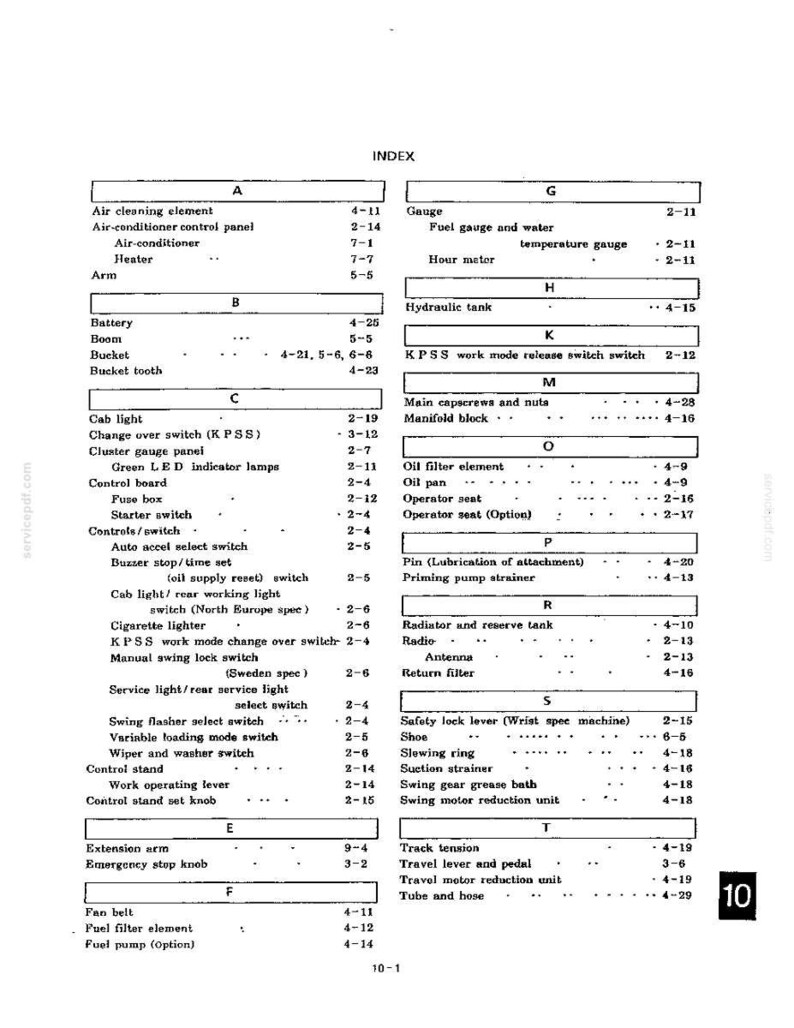 Puede incluir: Una p&aacute;gina de documento t&eacute;cnico en blanco y negro titulada INDEX, que presenta una lista de dos columnas de componentes de maquinaria y sus n&uacute;meros de p&aacute;gina, desde Air cleaning element hasta Tube and hose, con el n&uacute;mero 10 abajo a la derecha.