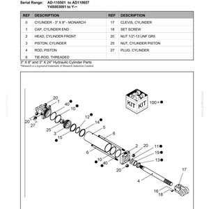 Flexi-Coil 5000 Air Drill Equipment Service Repair Workshop Manual PDF | Instant PDF Download image 7