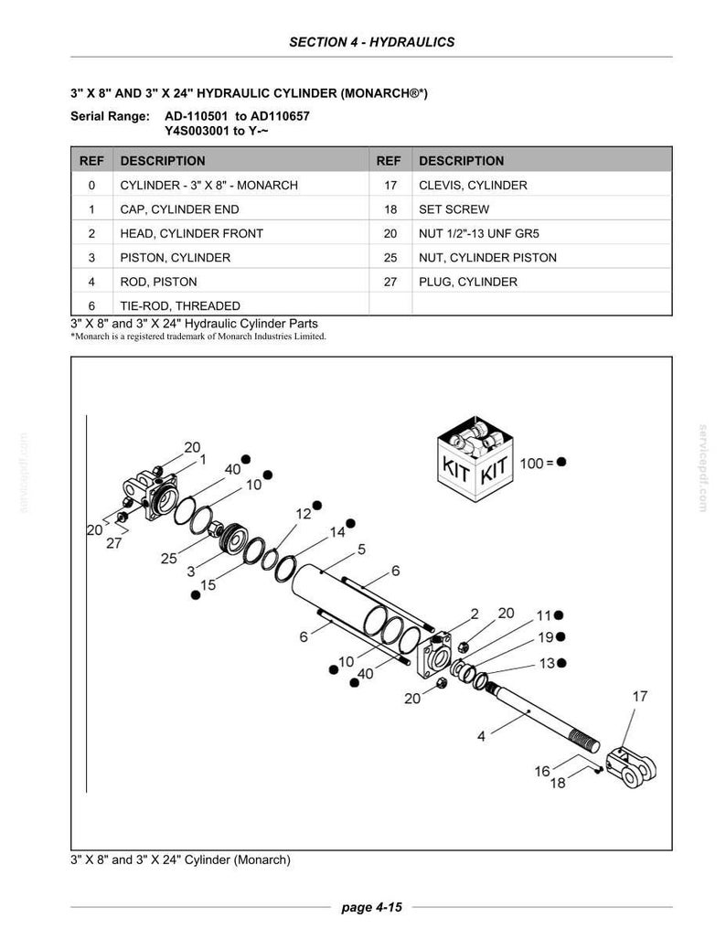 Flexi-Coil 5000 Air Drill Equipment Service Repair Workshop Manual PDF | Instant PDF Download image 7