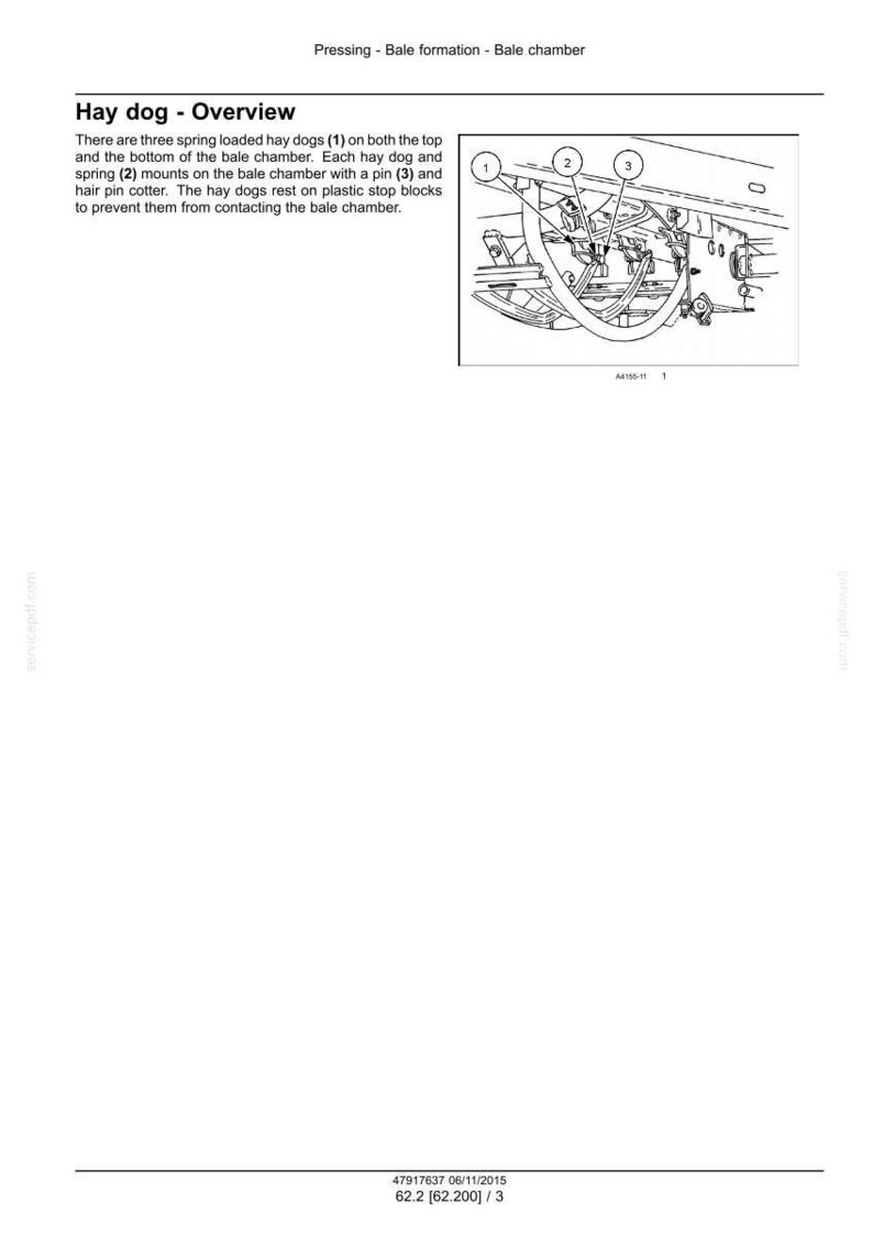 May include: Diagram illustrating the hay dog overview, detailing the bale chamber components. The image includes labels for hay dogs, springs, pins, and hair pin cotters. Text provides a description of each part's function.
