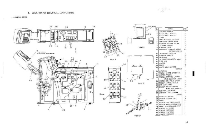 May include: A technical diagram titled Location of Electrical Components showing a control board with numbered parts, various views of electrical assemblies, and a corresponding parts list table with item numbers and component names in English.