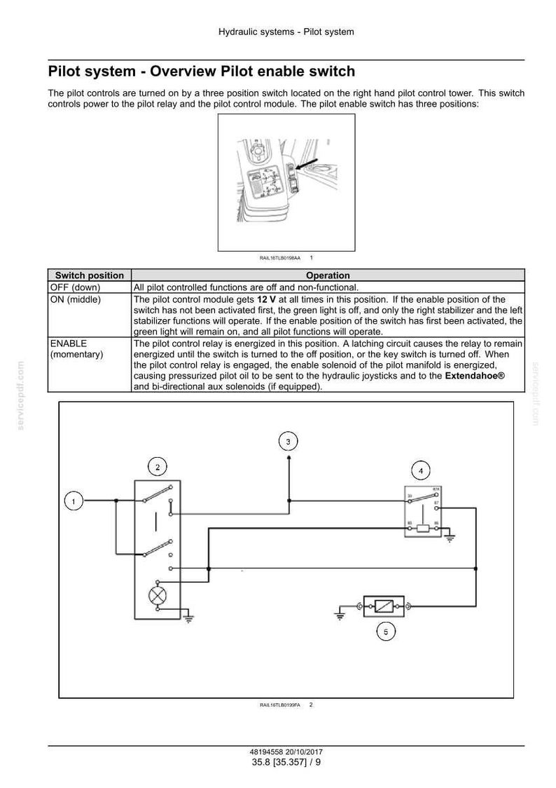 May include: Diagram of a pilot enable switch with three positions: OFF, ON, and ENABLE. The diagram includes a schematic of the switch's internal components and their connections, with labels and annotations for clarity. The text describes the switch's function.