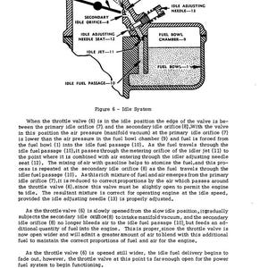 May include: Diagram of an idle system for an engine, with labels for throttle valve, orifices, and fuel bowl. The illustration shows the flow of fuel and air, with detailed annotations for each component. The diagram is in black and white.