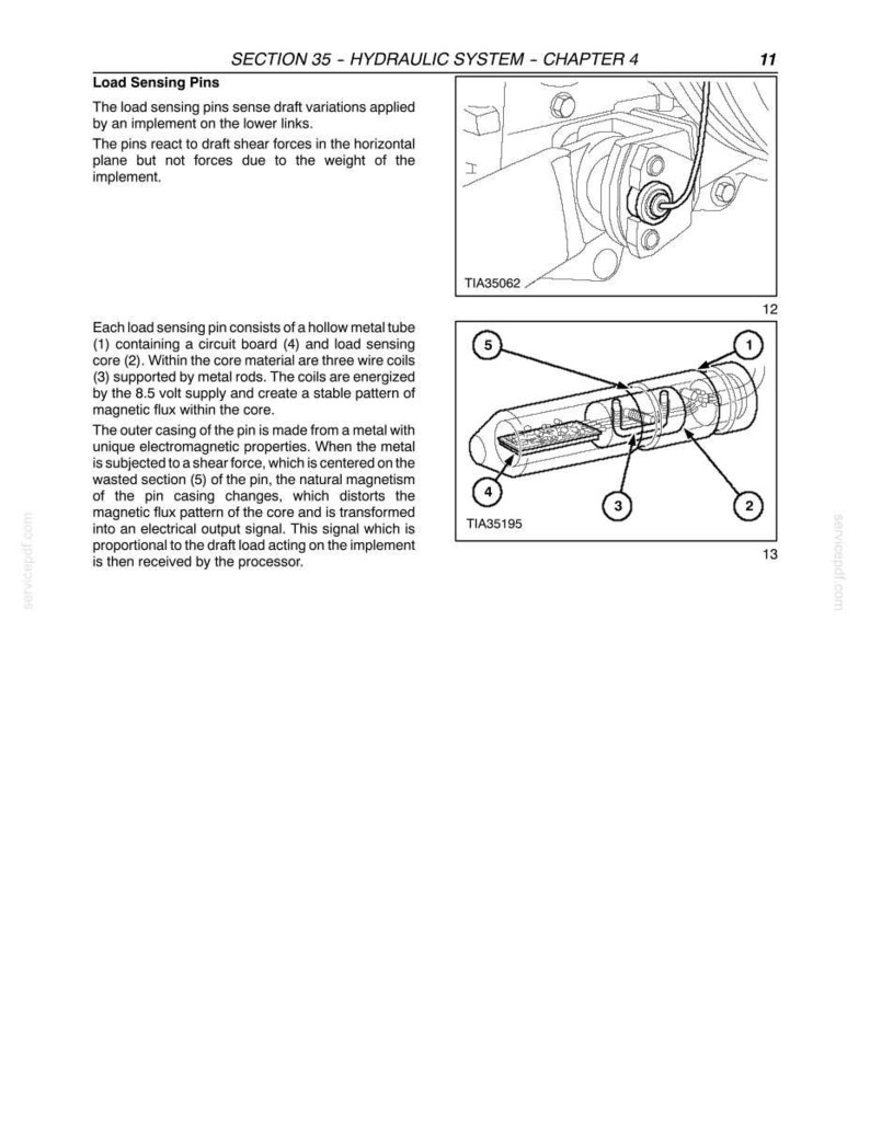 New Holland Tm120, Tm130, Tm140, Tm155, TM175, TM190 Tractor Service Repair Workshop Manual | Instant PDF Download image 6