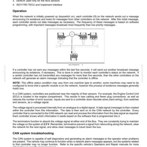 K&ouml;nnte beinhalten: Diagramm eines elektrischen Systems mit Text. Der Text beschreibt das CAN-System in Traktoren, einschlie&szlig;lich der Funktionen der Steuerger&auml;te, Datensignale und Fehlerbehebung. Das Diagramm zeigt ein Netzwerk miteinander verbundener Komponenten.