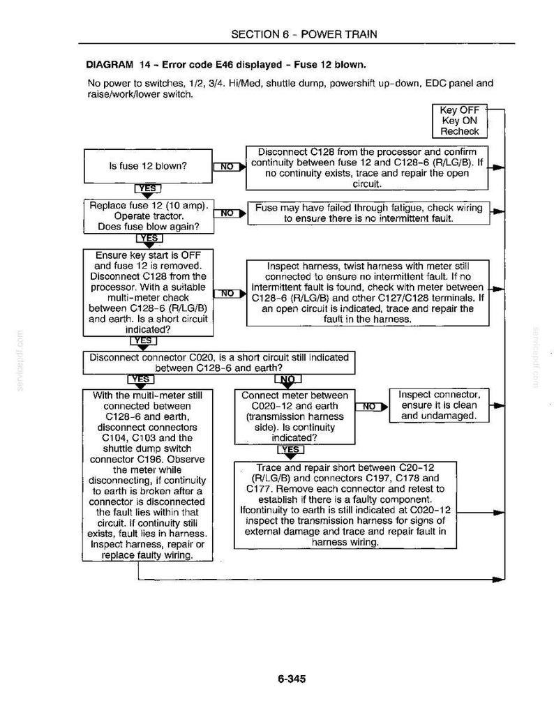 Op de afbeelding: Een pagina uit een technisch handboek getiteld Section 6 - Power Train, Diagram 14, met stappen voor het oplossen van problemen voor foutcode E46 en een doorgebrande zekering van 10 amp&egrave;re. Het document bevat een zwart-wit stroomdiagram.