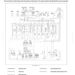May include: Diagram illustrating hydraulic systems, labelled "Combined swing and boom circuits." The diagram features lines, symbols, and text detailing the system's operation. Text includes "Pressure line," "Tank line," and "Pilot tank line."