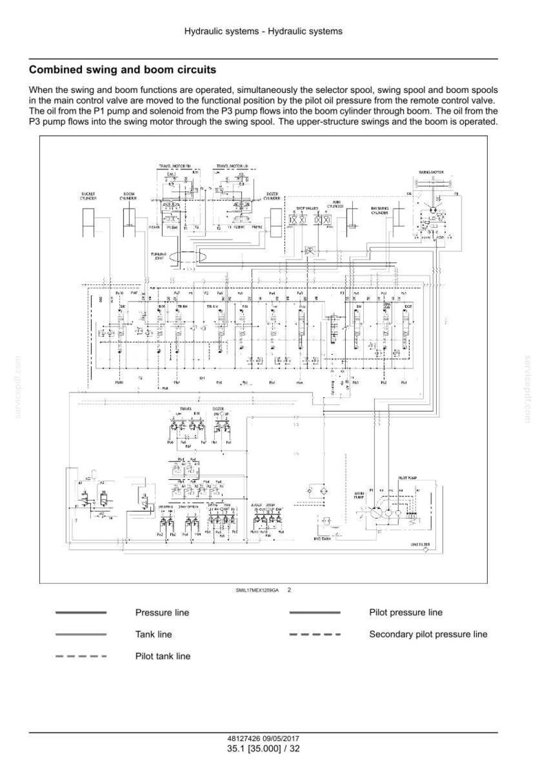 May include: Diagram illustrating hydraulic systems, labelled "Combined swing and boom circuits." The diagram features lines, symbols, and text detailing the system's operation. Text includes "Pressure line," "Tank line," and "Pilot tank line."