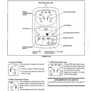 May include: A technical diagram of an excavator gauge cluster labeled Section II Machine Familiarization. It features a water temperature gauge, fuel level gauge, LCD display, and various switches including KPSS work mode, washer, and wiper.