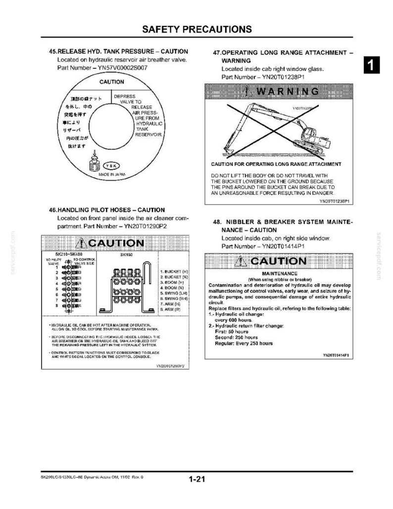Kobelco Sk290lc-6e, SK330LC-6E Hydraulic Excavator Operator Owners Operation Manual | Instant PDF Download imagen 5