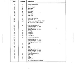 May include: A technical handbook page titled "Axle Drive Assembly" with a detailed parts list. The list includes items like differential pins, bevel gears, washers, and various spacing washers. The page also features torque specifications.