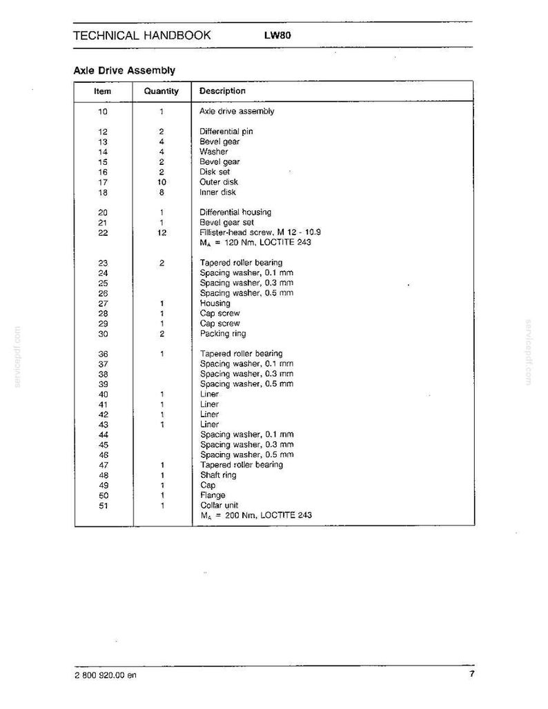 May include: A technical handbook page titled "Axle Drive Assembly" with a detailed parts list. The list includes items like differential pins, bevel gears, washers, and various spacing washers. The page also features torque specifications.