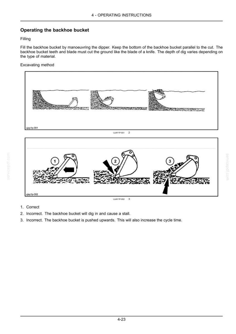 May include: Diagram showing backhoe bucket operation, including filling and excavating methods. Numbered steps demonstrate correct and incorrect techniques. Text provides operational instructions for the machinery.