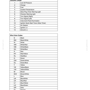 New Holland TC30 Tractor Service Repair Workshop Manual | Instant PDF Download image 10