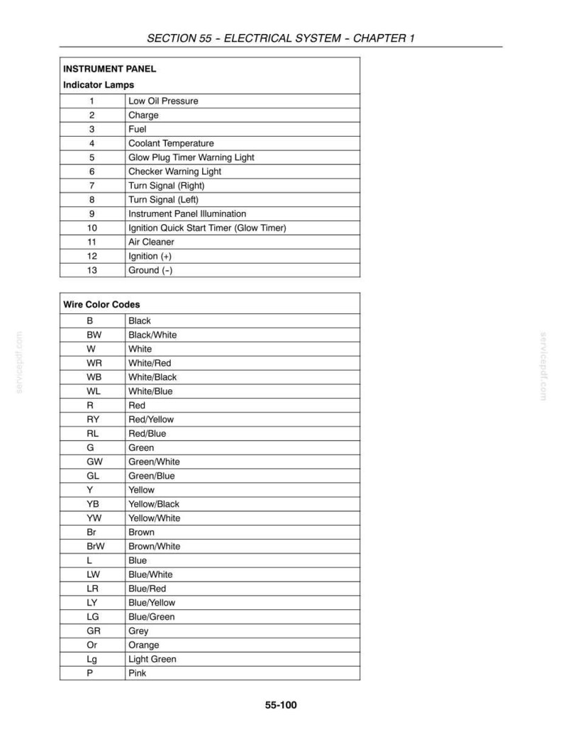 New Holland TC30 Tractor Service Repair Workshop Manual | Instant PDF Download image 10