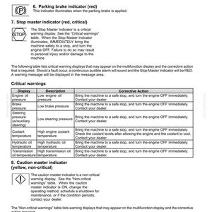 May include: Page from a manual detailing vehicle controls and instruments. Includes illustrations and descriptions of indicators such as low fuel, parking brake, and stop master. Also lists critical warnings and corrective actions.