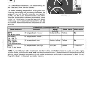 May include: Diagram of a transmission oil temperature gauge, showing temperature ranges from 20&deg;C to 125&deg;C (68&deg;F to 257&deg;F). Includes a caution master indicator and alarm status details. Text includes operating instructions.