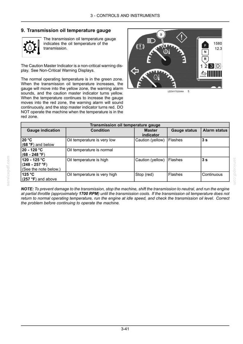 May include: Diagram of a transmission oil temperature gauge, showing temperature ranges from 20&deg;C to 125&deg;C (68&deg;F to 257&deg;F). Includes a caution master indicator and alarm status details. Text includes operating instructions.