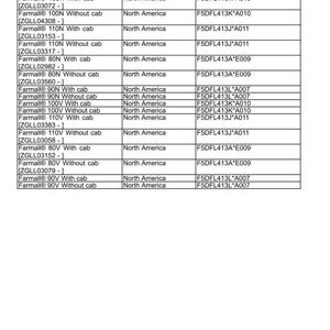 May include: A table of product information, including product names, market regions, and engine codes. The table lists various Farmall models, such as 100N, 110N, 80N, 90N, 100V, 110V, and 80V, with and without cabs. The market is North America.