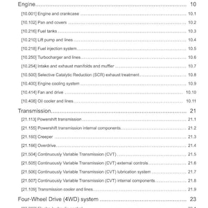 May include: A page from a manual titled "Contents" with a list of engine and transmission components. The list includes items like fuel tanks, turbocharger, and continuously variable transmission (CVT).