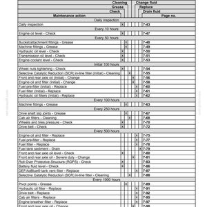 May include: A maintenance chart titled 7-MAINTENANCE, Maintenance planning, and Maintenance chart. The table lists maintenance actions, intervals from daily to 2000 hours, and corresponding page numbers for tasks like engine oil checks and filter replacements.