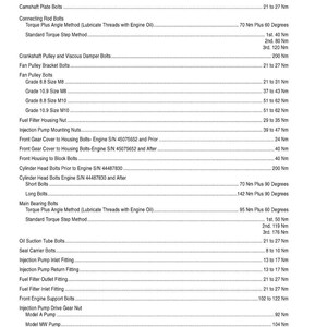 May include: A printed page titled "SPECIAL TORQUES" with a list of engine torque specifications. The text includes bolt sizes, torque values in Newton meters (Nm), and specific instructions for various engine components.