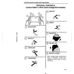May include: Diagram of optional controls for a machine, detailing boom, arm, and bucket movements. Includes illustrations for boom down, up, swing left, swing right, arm out, arm in, bucket in, bucket out, and neutral hold.