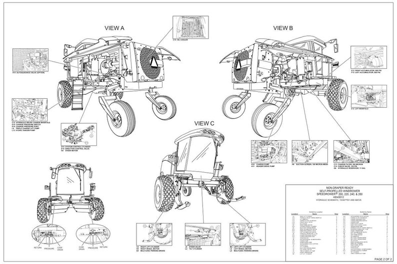 May include: Detailed technical diagram of a self-propelled windrower, showcasing different views (A, B, C) and internal components. The diagram includes labels and callouts for various parts, wheels, and mechanical systems. The image is a black and white line drawing.