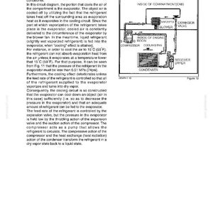 Kobelco 80CS Acera Tier 4 Crawler Excavator Service Repair Workshop Manual | Instant PDF Download image 7