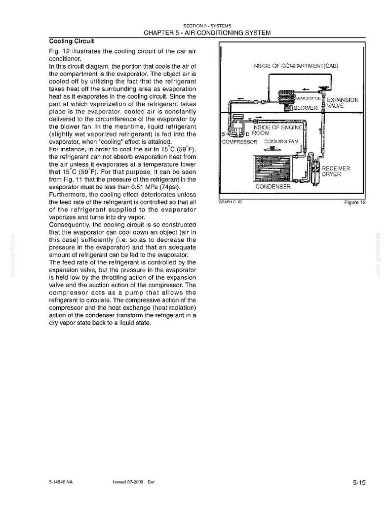 Kobelco 80CS Acera Tier 4 Crawler Excavator Service Repair Workshop Manual | Instant PDF Download image 7