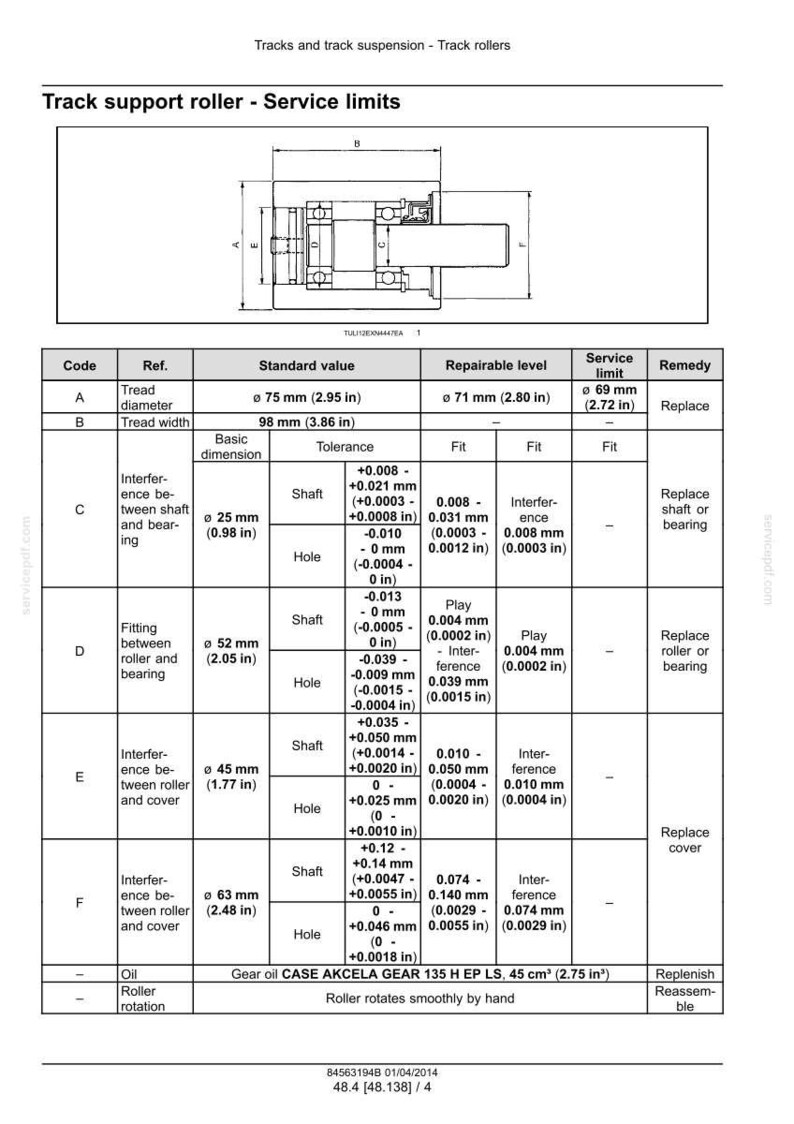 May include: Technical diagram of a track support roller, detailing service limits. Includes measurements in inches for tread diameter (2.95 in), tread width (3.86 in), and other dimensions. Features a table with repairable levels and remedies.