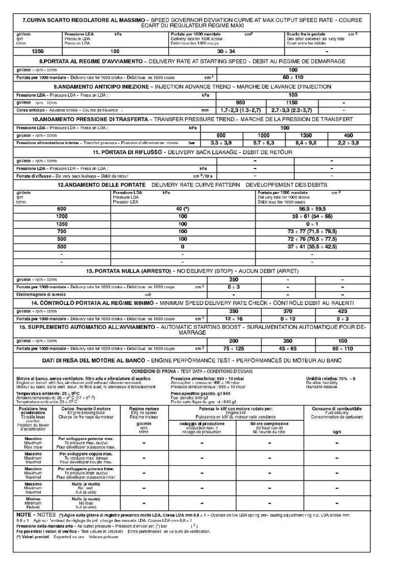 May include: A detailed technical diagram with text and tables, likely for automotive or engine performance analysis. The document features various measurements and specifications, including pressure, speed, and delivery rates, in a black and white format.