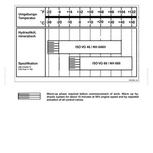 New Holland W50, W60, W70, W80 Wheel Loader Operator Owners Operation Manual | Instant Pdf Download image 7