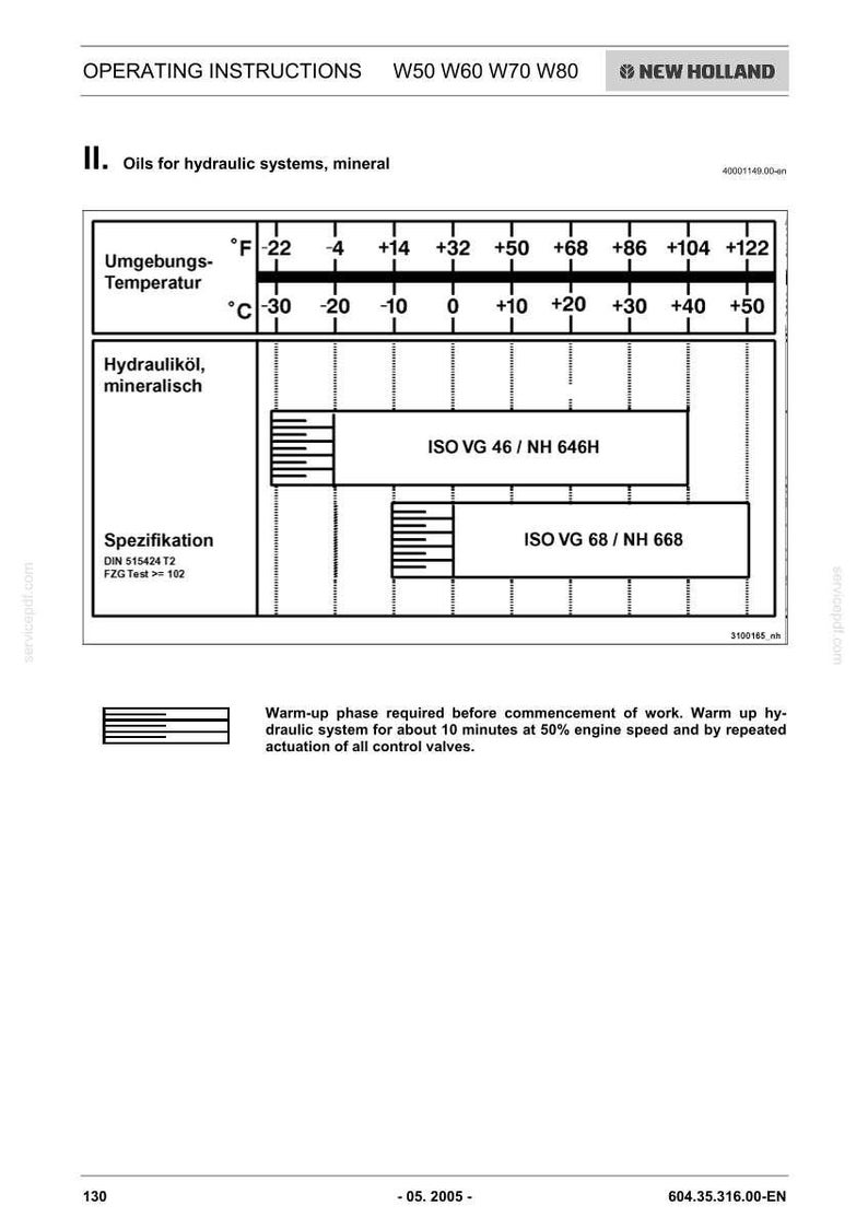 New Holland W50, W60, W70, W80 Wheel Loader Operator Owners Operation Manual | Instant Pdf Download image 7