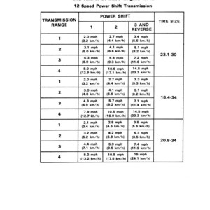 May include: A table showing approximate travel speeds in miles per hour (mph) and kilometers per hour (km/h) for a 12-speed power shift transmission. The table includes transmission ranges, power shift options, and tire sizes.