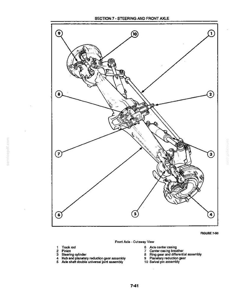 May include: An engineering diagram of a front axle cutaway view, labeled with numbers and arrows. The diagram includes a track rod, pinion, steering cylinder, and hub assembly. The text reads "SECTION 7 - STEERING AND FRONT AXLE."