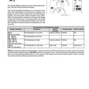 May include: Diagram of a transmission oil temperature gauge with temperature ranges in Fahrenheit and Celsius. Includes a table detailing gauge indications, conditions, master indicators, gauge status, and alarm status.