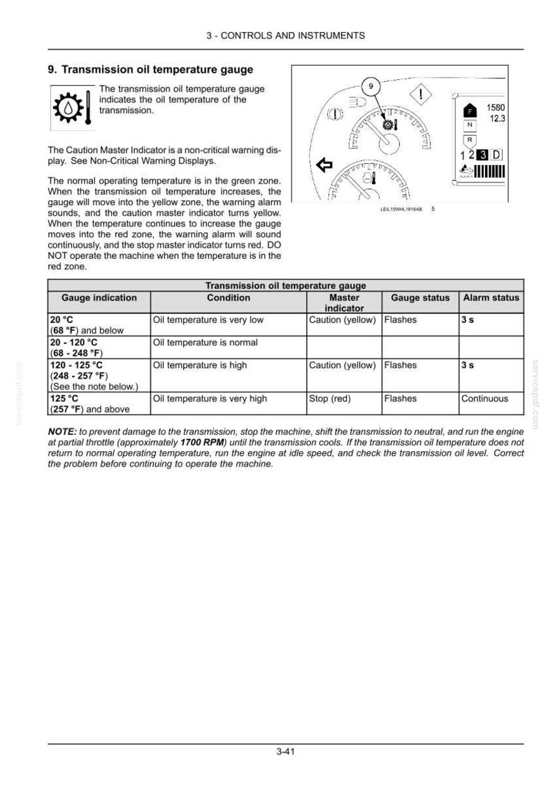 May include: Diagram of a transmission oil temperature gauge with temperature ranges in Fahrenheit and Celsius. Includes a table detailing gauge indications, conditions, master indicators, gauge status, and alarm status.