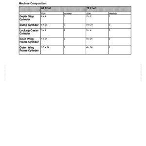 May include: A technical document titled FRAME POSITIONING - TRAVELLING Folding, featuring a table titled Machine Composition. It lists cylinder types, sizes, and quantities for 60 Foot and 70 Foot models, with document code 87478755 0 03/10/2008 F.10.E / 3.