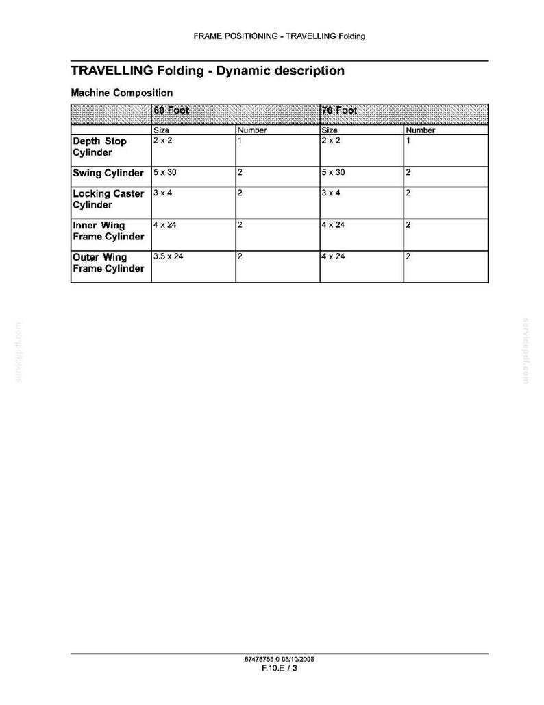 May include: A technical document titled FRAME POSITIONING - TRAVELLING Folding, featuring a table titled Machine Composition. It lists cylinder types, sizes, and quantities for 60 Foot and 70 Foot models, with document code 87478755 0 03/10/2008 F.10.E / 3.