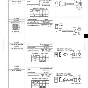 May include: Diagram of a components system, featuring electrical connectors, switches, and wiring schematics. Includes specifications for voltage, resistance, and connector types. The diagram is labeled with part numbers and descriptions.