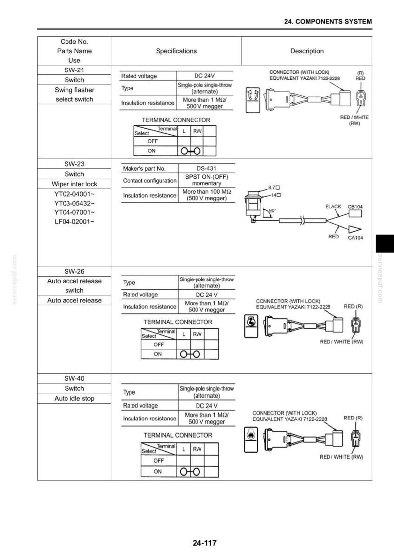 May include: Diagram of a components system, featuring electrical connectors, switches, and wiring schematics. Includes specifications for voltage, resistance, and connector types. The diagram is labeled with part numbers and descriptions.