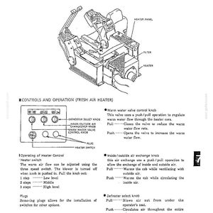 May include: A technical diagram labeled Chapter 7 Heater showing a machinery operator station with a heater panel, filter, and heater unit. It includes detailed instructions for the heater switch, warm water valve, air exchange, and defroster knobs.