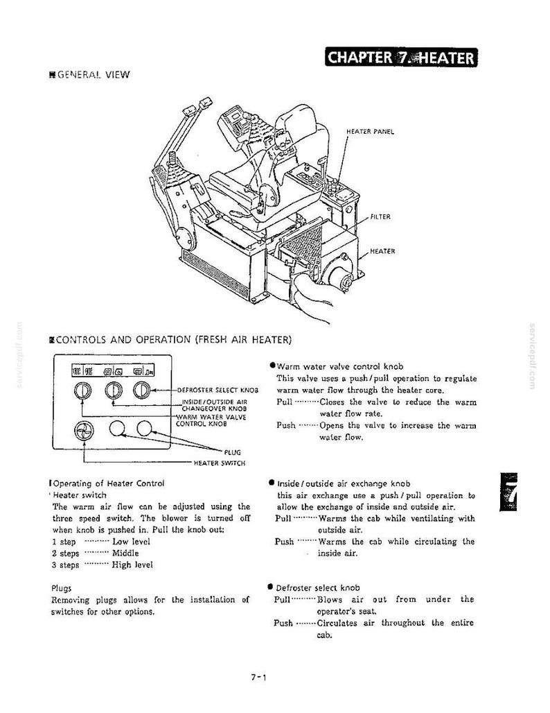 May include: A technical diagram labeled Chapter 7 Heater showing a machinery operator station with a heater panel, filter, and heater unit. It includes detailed instructions for the heater switch, warm water valve, air exchange, and defroster knobs.
